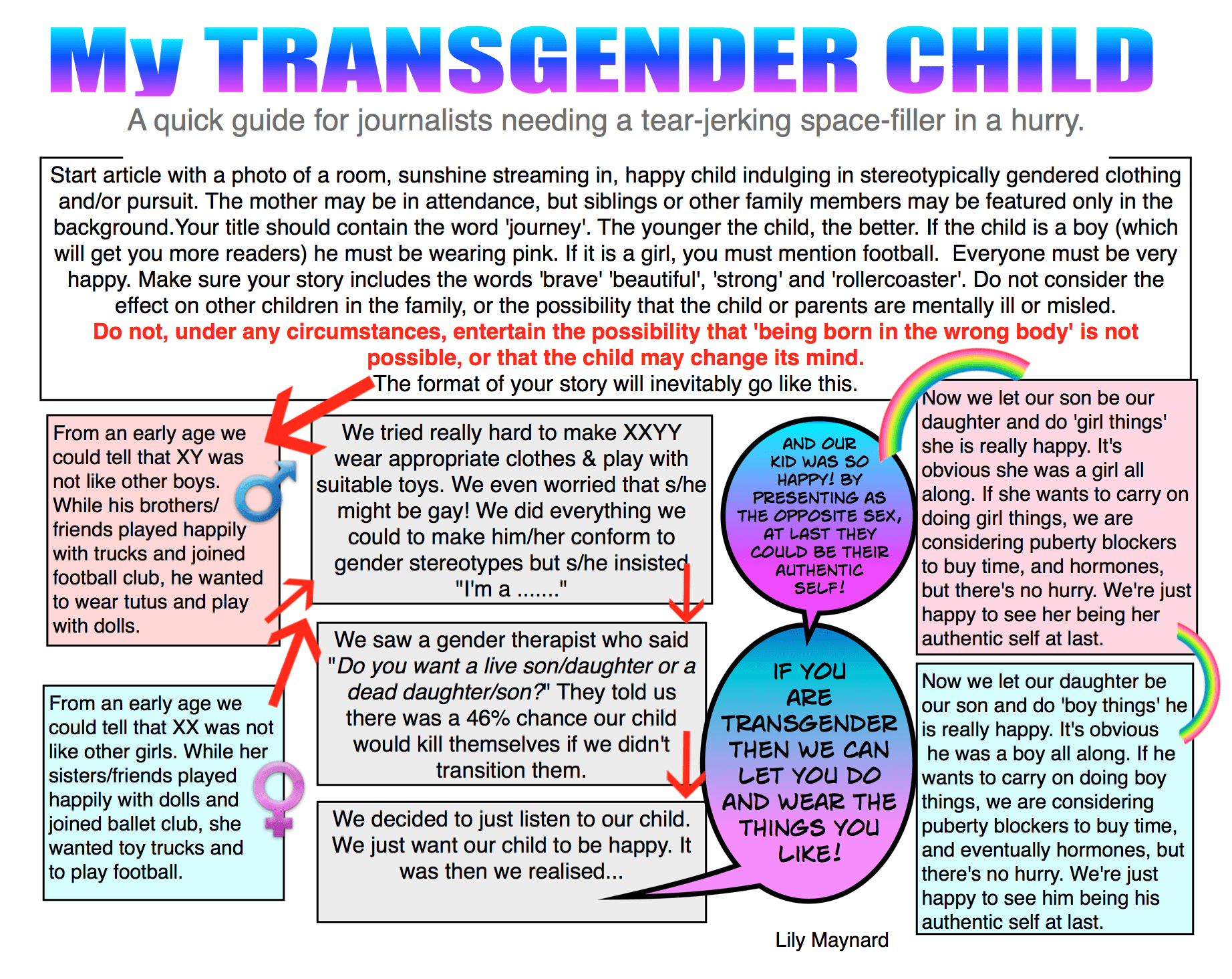 Screen Shot 2017-05-22 at 13.04.23