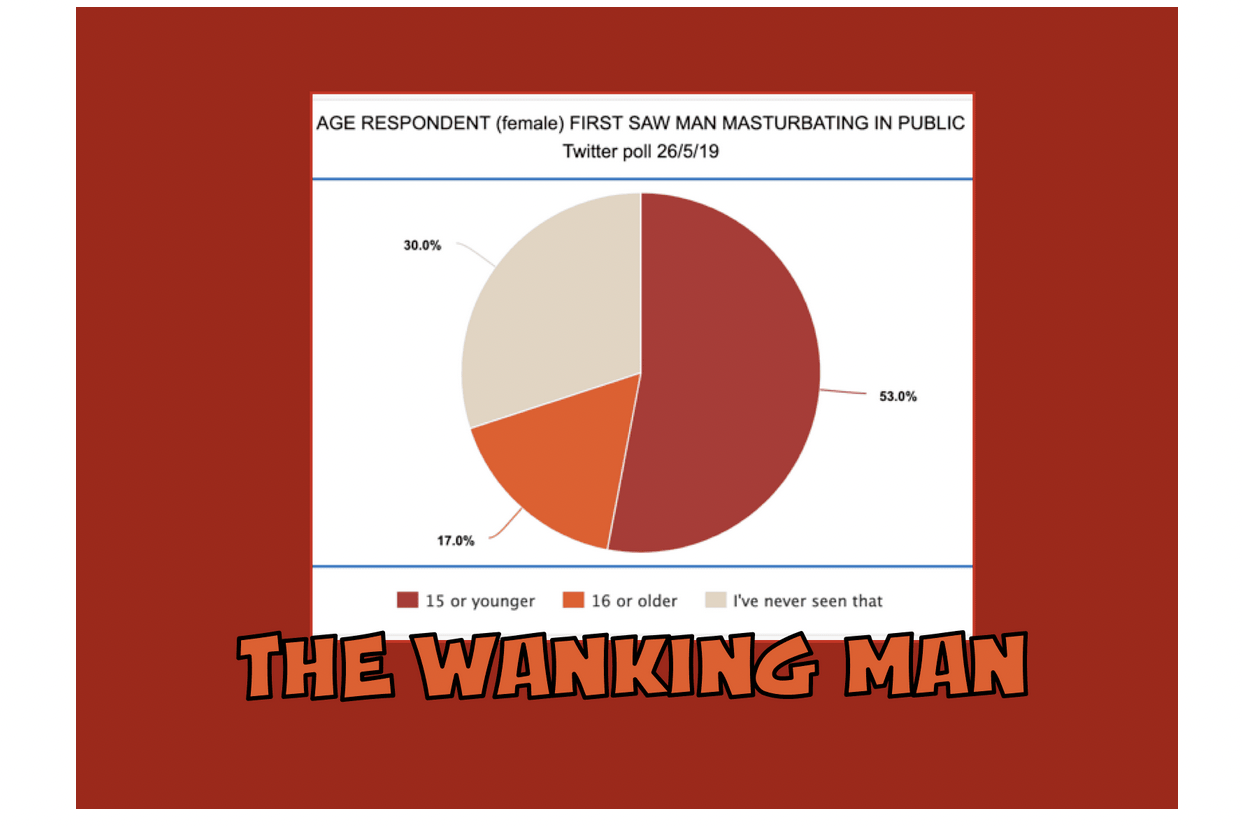 males masturbating in public Masturbación: beneficios, riesgos y cuándo es un problema main image 1